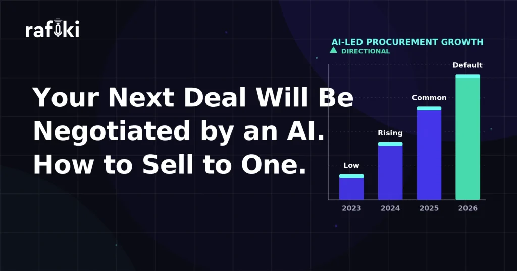 Selling to AI Buyers: Win Deals in AI-Led Procurement