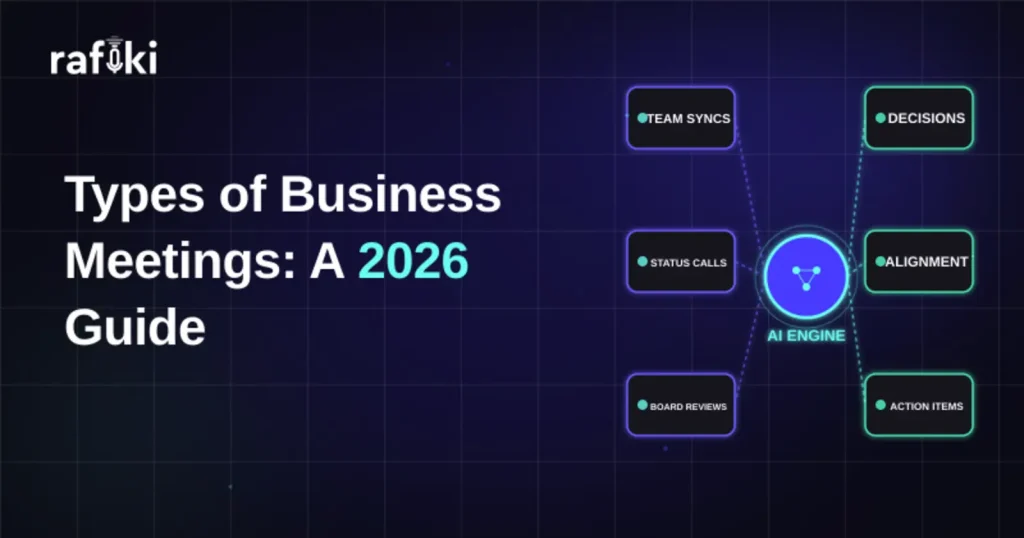 Types of Business Meetings: A 2026 Guide