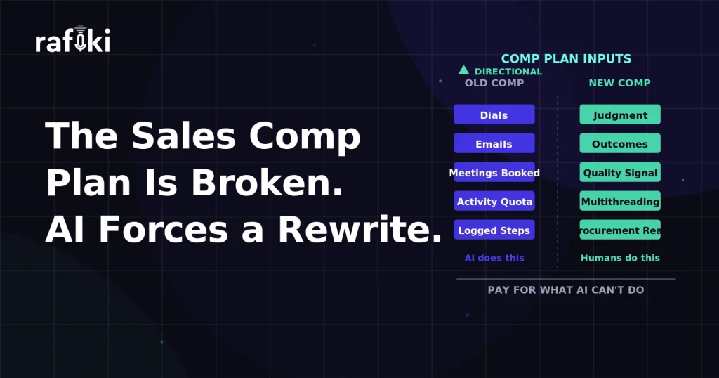 AI Sales Compensation Plan: The 2026 Rewrite Framework