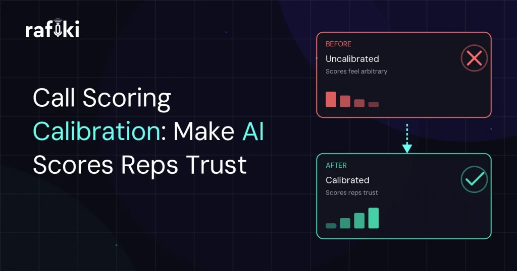 Call Scoring Calibration: Make AI Scores Reps Trust