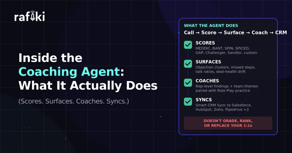 Inside the Rafiki Coaching Agent