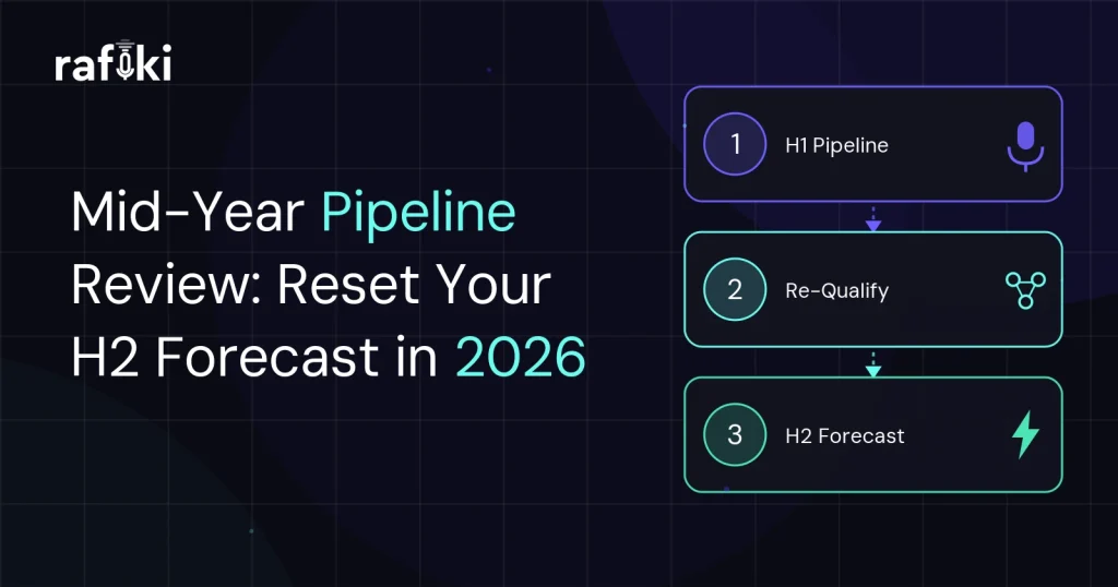 Mid-Year Pipeline Review: Reset Your H2 Forecast in 2026