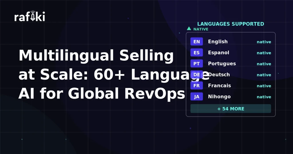 Multilingual Selling at Scale: 60+ Language AI for RevOps