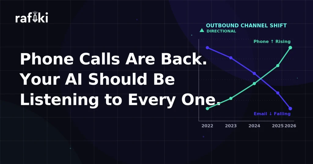 AI for Phone Sales Calls: Conversation Intelligence