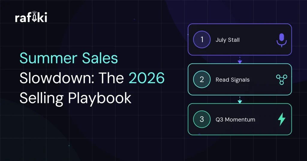 Summer Sales Slowdown: The 2026 Selling Playbook