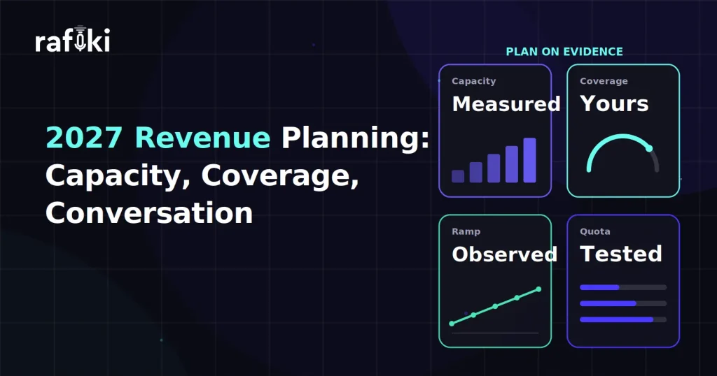 2027 Revenue Planning: Capacity, Coverage, Conversation