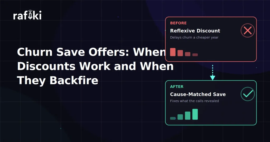 Churn Save Offers: When Discounts Work and When They Backfire