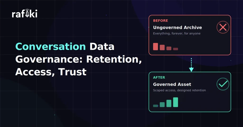 Conversation Data Governance: Retention, Access, Trust
