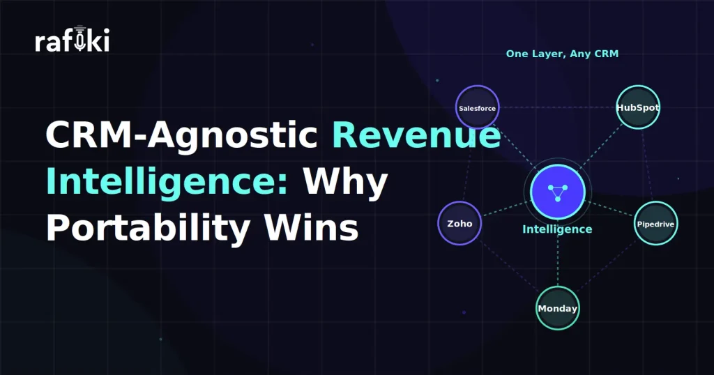 CRM-Agnostic Revenue Intelligence: Why Portability Wins