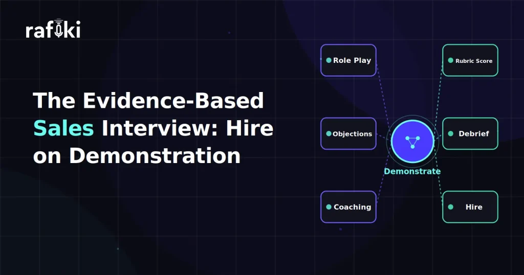 The Evidence-Based Sales Interview: Hire on Demonstration