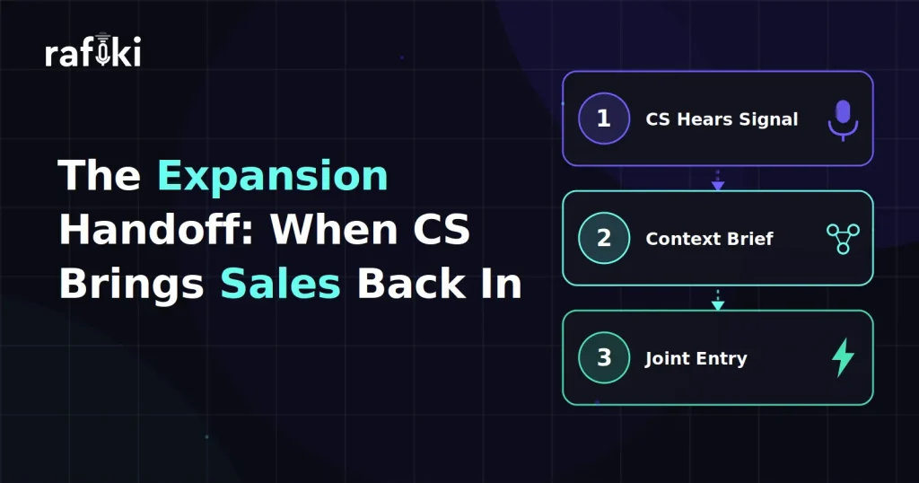 The Expansion Handoff: When CS Brings Sales Back In