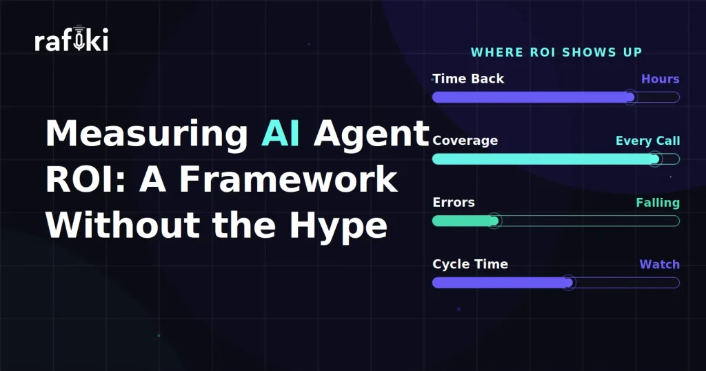 Measuring AI Agent ROI: A Framework Without the Hype
