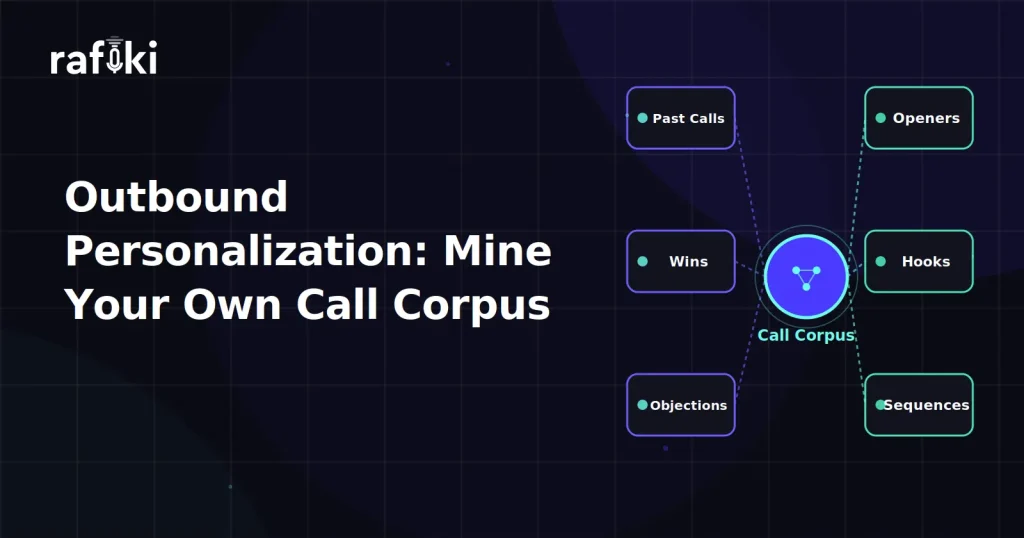 Outbound Personalization: Mine Your Own Call Corpus