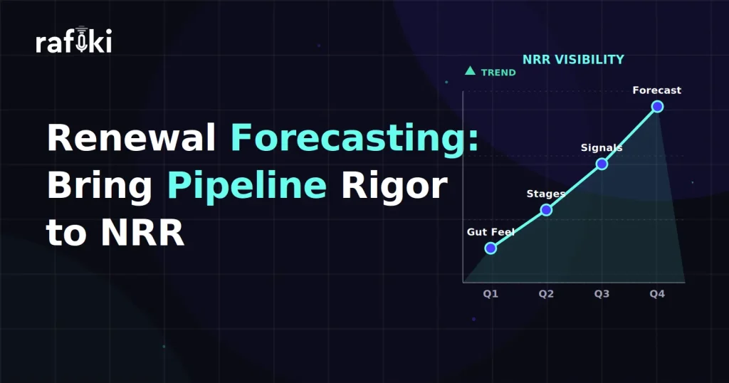 Renewal Forecasting: Bring Pipeline Rigor to NRR