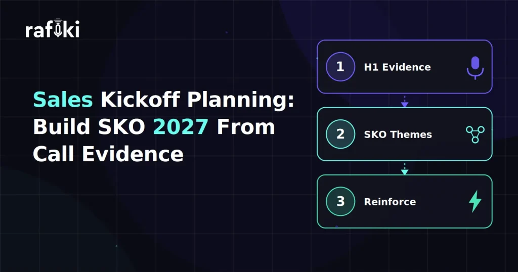 Sales Kickoff Planning: Build SKO 2027 From Call Evidence