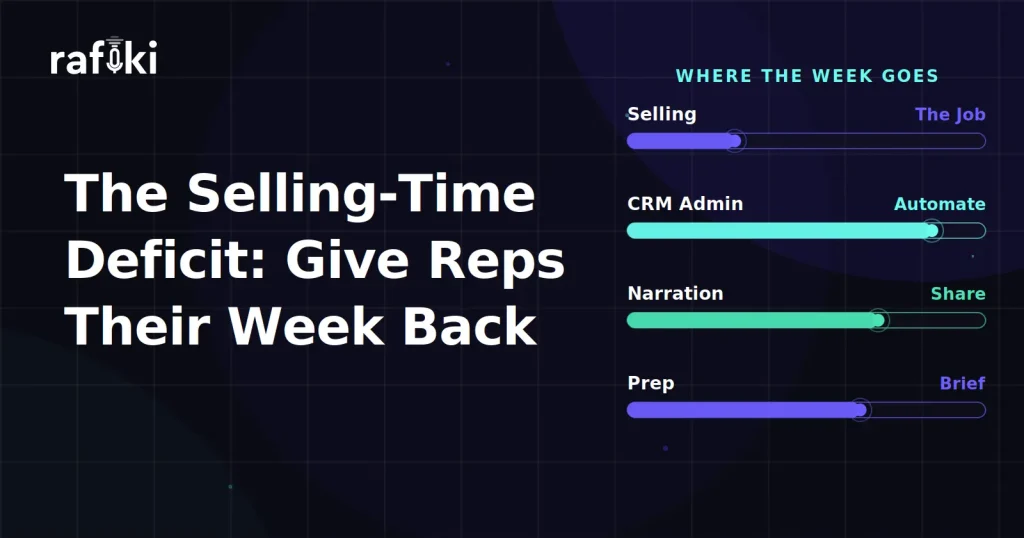 The Selling-Time Deficit: Give Reps Their Week Back