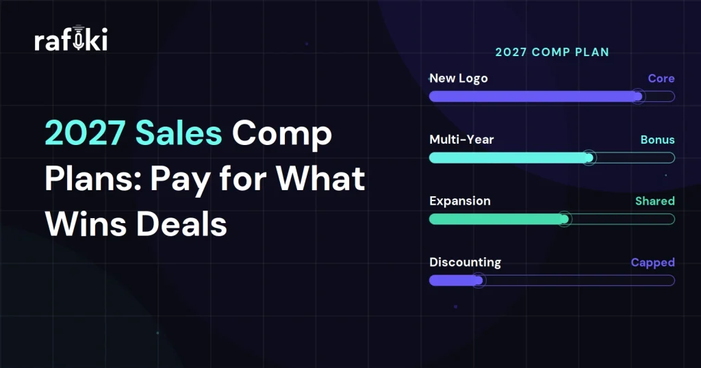 2027 Sales Comp Plans: Pay for What Wins Deals