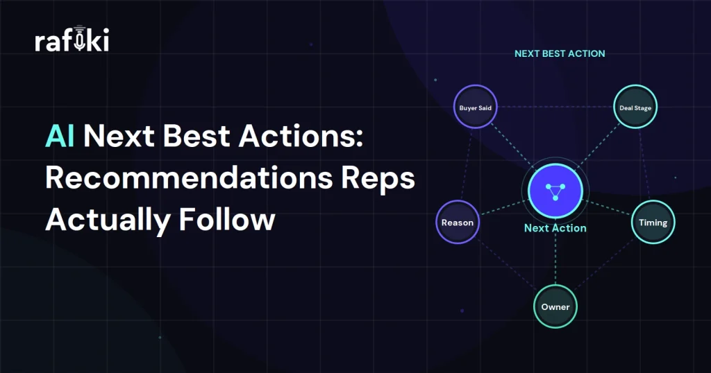AI Next Best Actions: Recommendations Reps Actually Follow