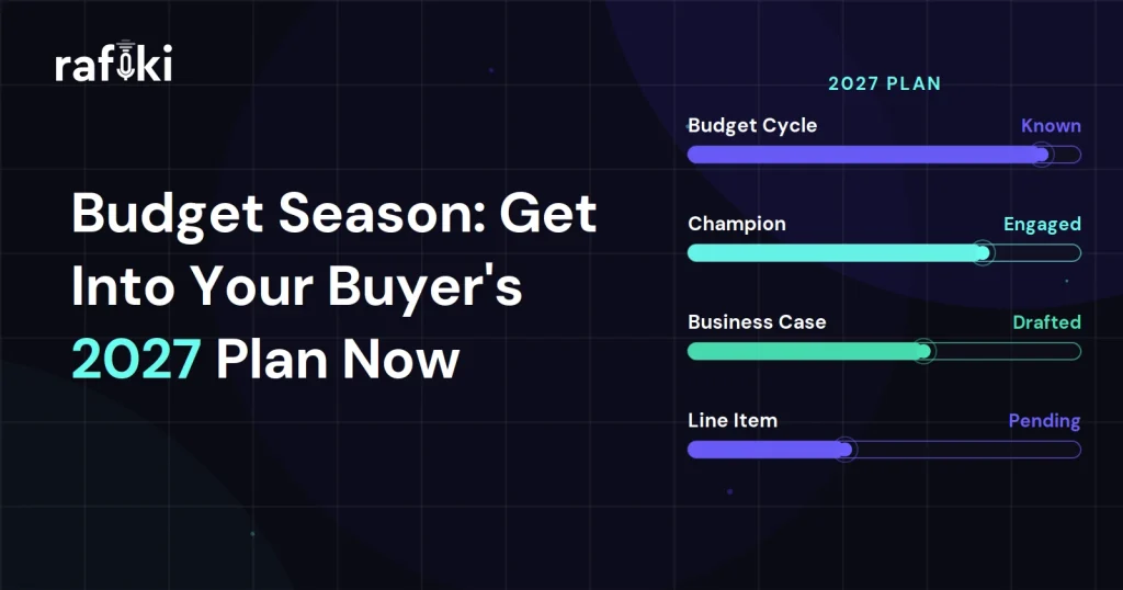 Budget Season: Get Into Your Buyer's 2027 Plan Now