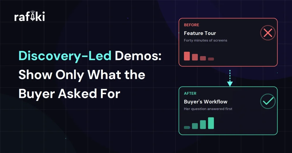 Discovery-Led Demos: Show Only What the Buyer Asked For