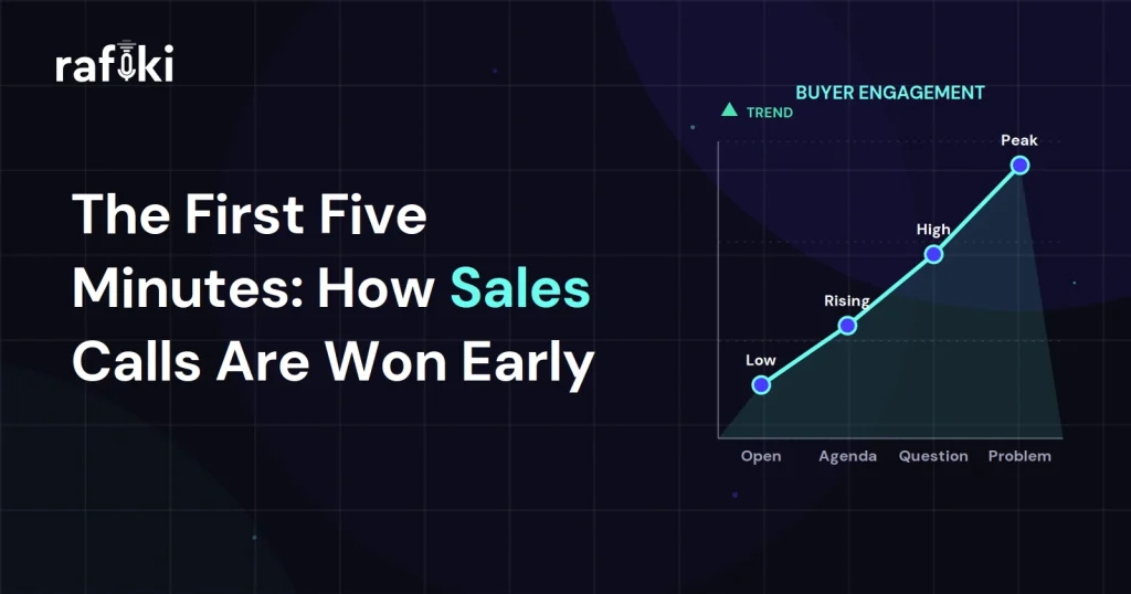 The First Five Minutes: How Sales Calls Are Won Early