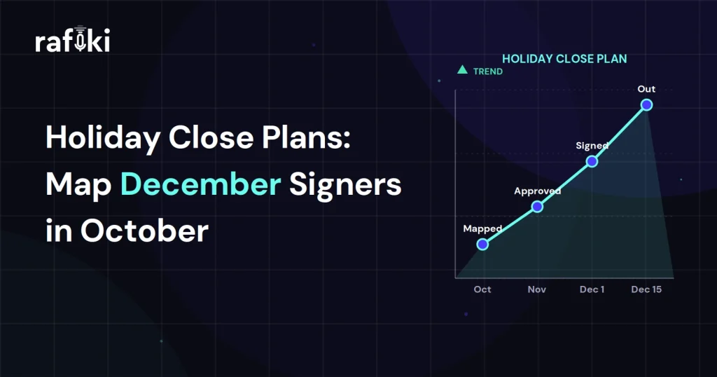 Holiday Close Plans: Map December Signers in October