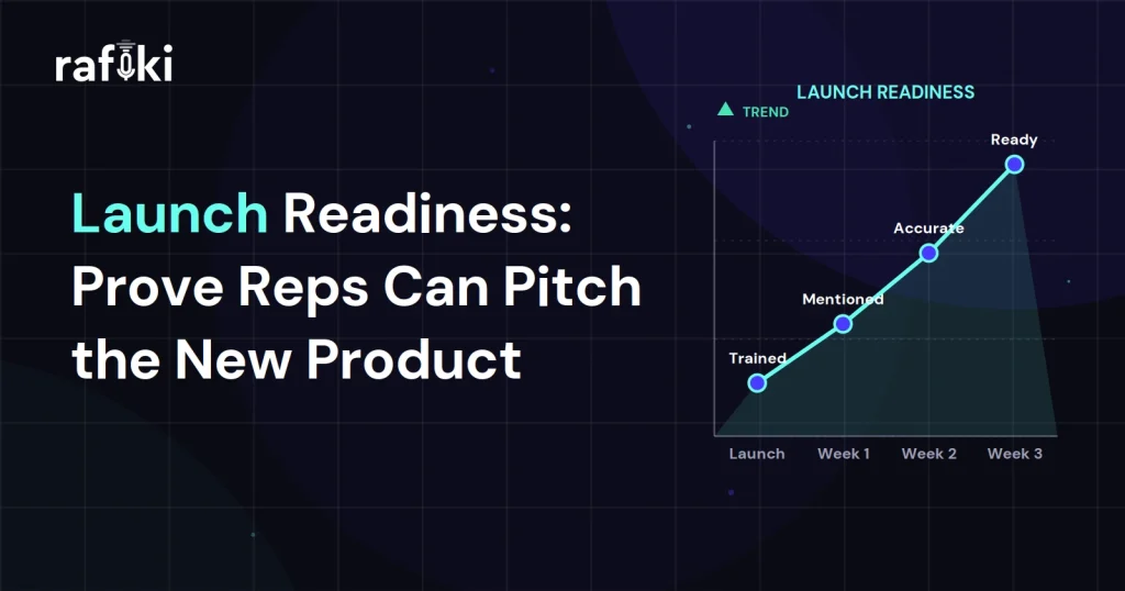 Launch Readiness: Prove Reps Can Pitch the New Product