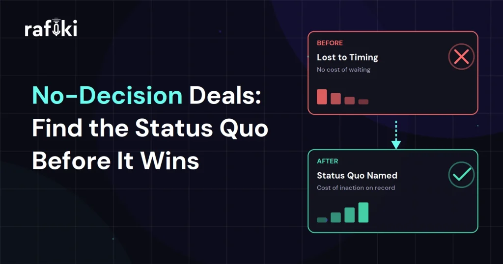 No-Decision Deals: Find the Status Quo Before It Wins