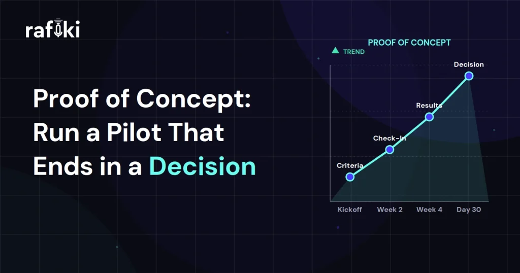 Proof of Concept: Run a Pilot That Ends in a Decision