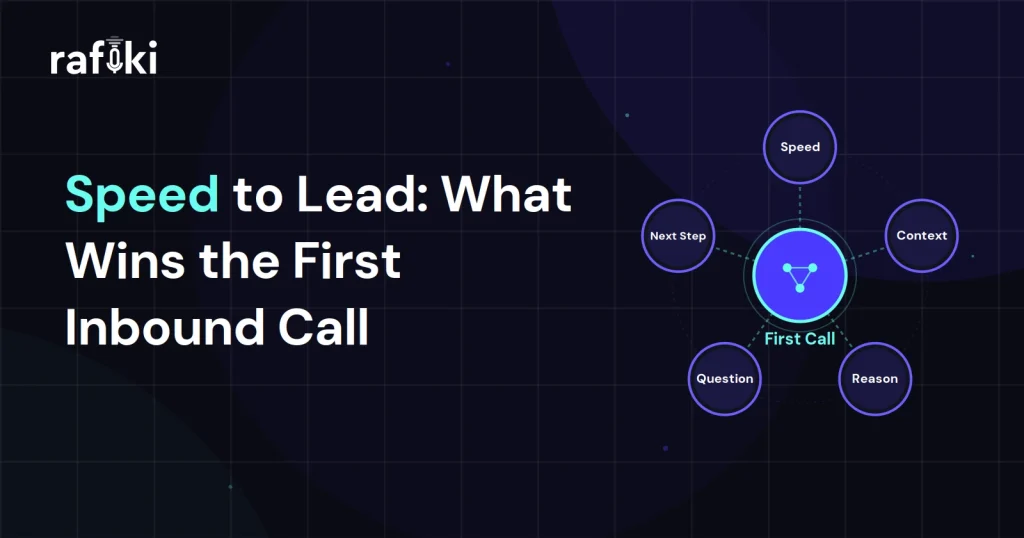 Speed to Lead: What Wins the First Inbound Call