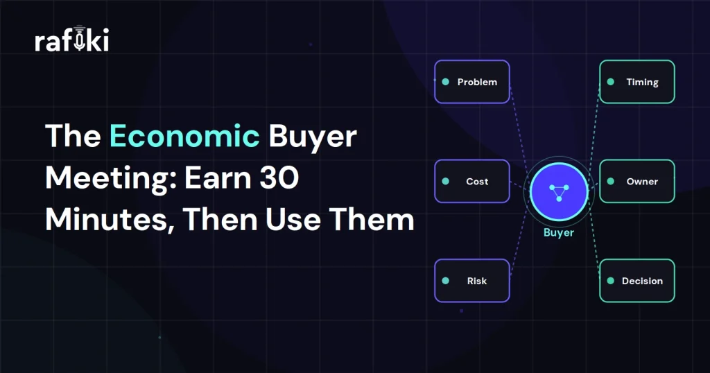 The Economic Buyer Meeting: Earn 30 Minutes, Then Use Them